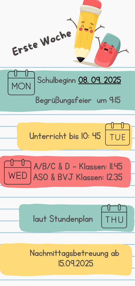 mini info